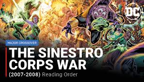 Image result for sinestro