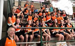 Image result for Backwell Sc