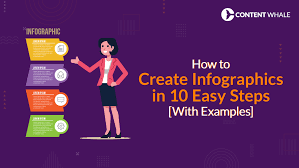 Резултат с изображение за infographic