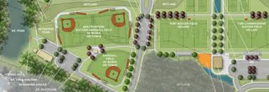 Image result for Dorchester Ymca