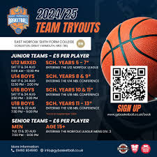 Image result for Great Yarmouth Basketball Club