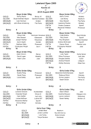 Image result for Beverley Haltemprice Judo Club