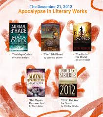 Image result for 2012. december 21