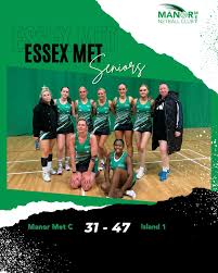 Image result for Minchenden Netball Club