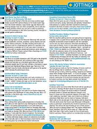 Image result for Guildford Orienteers