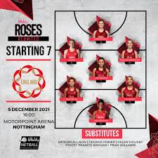 Image result for Flava Netball Club