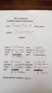 Image result for Juniper Green Bowling Club