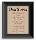      "1st year anniversary gifts for couple Greater Sudbury"