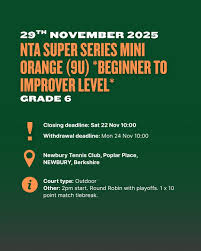 Image result for Newbury Tennis Club