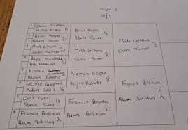 Image result for Esclusham Bowling Club