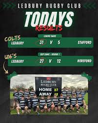 Image result for Ledbury Rugby Football Club
