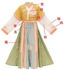 「左反衣」の画像検索結果