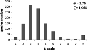 Attēlu rezultāti vaicājumam “Cephalozia loitlesbergeri”