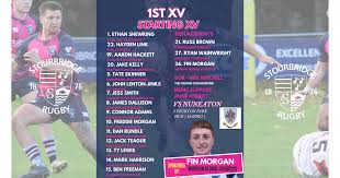 Image result for Burton Rugby Football Club Ltd