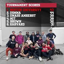 Image result for Bilsborrow Ju Jitsu Club