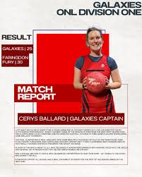 Image result for Challow Netball Club