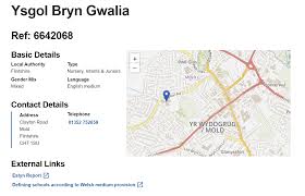 Image result for Bryn Gwalia Bowling Club