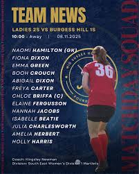 Image result for Burgess Hill Hockey Club