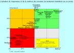 Profil metier technicien biomedical hospitalier