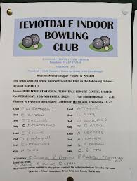Image result for Teviotdale Indoor Bowls Club