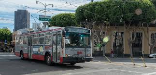 Image result for U3A Stockton SG