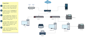 Image result for network diagram