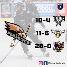 Image result for Havering Skater Hockey Club