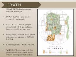 Image result for radburn system