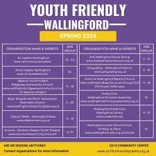 Image result for Wallingford Badminton Club