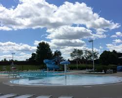 Image result for Portway Swimming Club