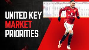 Image result for Manunitid