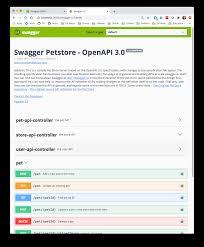 Image result for How is swagger used in API development