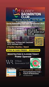 Image result for Christchurch (Surrey) Badminton Club