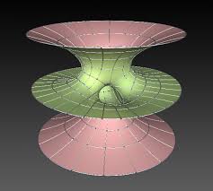 Image result for costa minimal surface