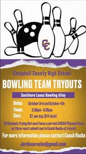 Image result for The County Bowling Club