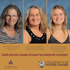 Image result for St Eugene`s G A C Newtownstewart