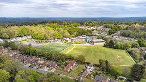 Image result for Southampton Community Cc