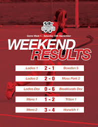 Image result for Bramhall Hockey Club