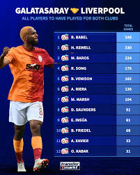 Image result for Xaverian (Liverpool) Octopush Club