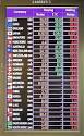 Overview of Exchange Rates