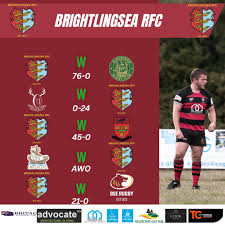 Image result for Brightlingsea Rugby Club
