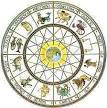 Zodiac
