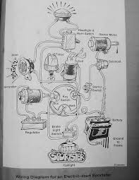 Image result for chopper wiring diagram