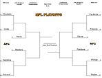 NFL PLAYOFF PICTURE Set
