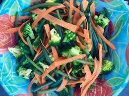 Image result for Neuseeländer Salat