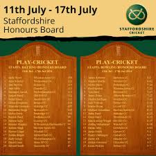 Image result for Brewood Cricket Club