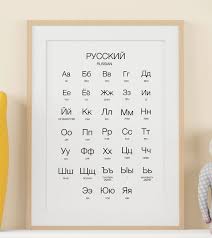 Image result for russian alphabet