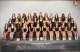 Image result for Marcatus Netball Club