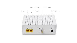Image result for reset router
