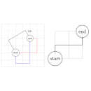 store value in \myarm - via Daymix